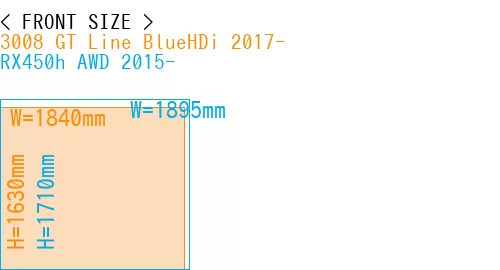 #3008 GT Line BlueHDi 2017- + RX450h AWD 2015-